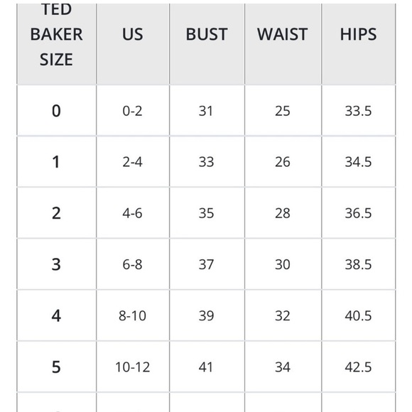 New Ted Baker Bight Pink Strapless/Straps Mini Dress, Size Ted 2 US 4 - Picture 2 of 7